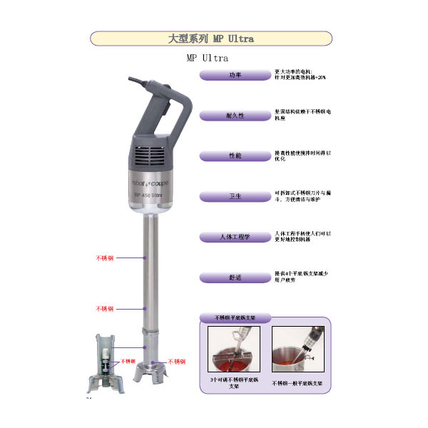 Robot Coupe手提攪拌機