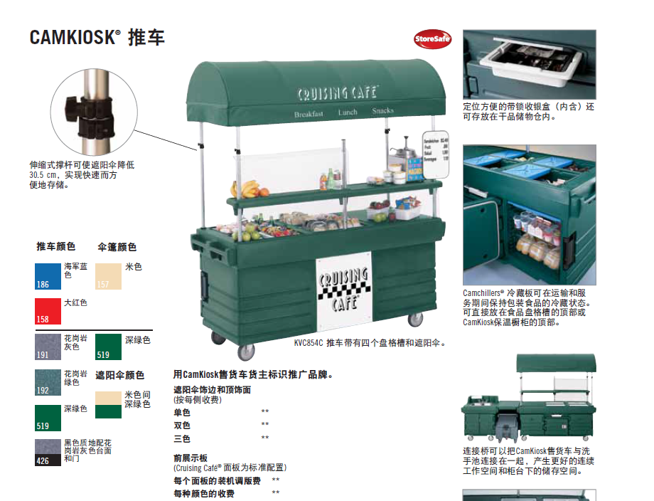 KVC854C場景圖