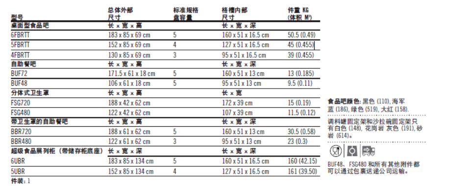 5FBRT參數2.jpg