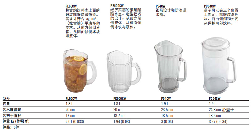 可選 飲料壺產品
