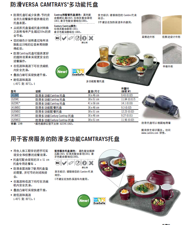 1418VC 參數.jpg
