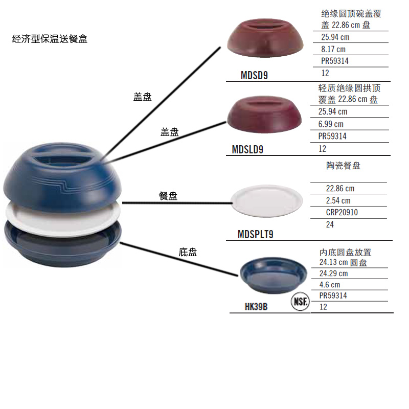 經濟型保溫送餐盒展示.jpg